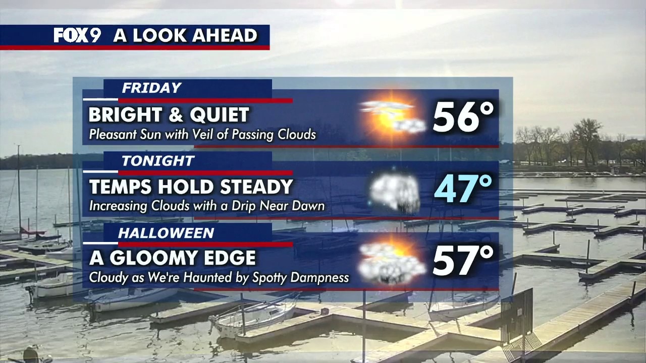 MN weather: Friday afternoon forecast update
