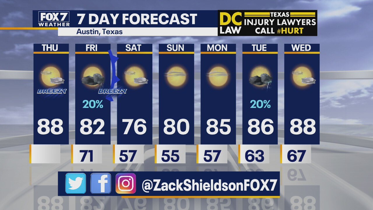 Morning weather forecast for May 7, 2020