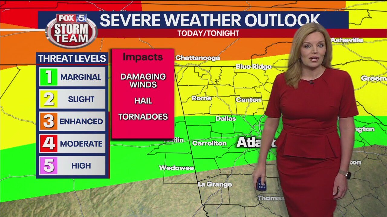 Wednesday morning severe weather forecast