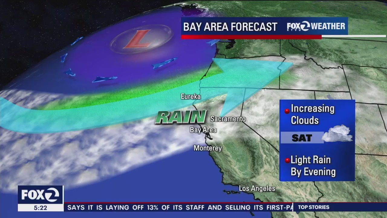 Clouds, cool, rain on Saturday