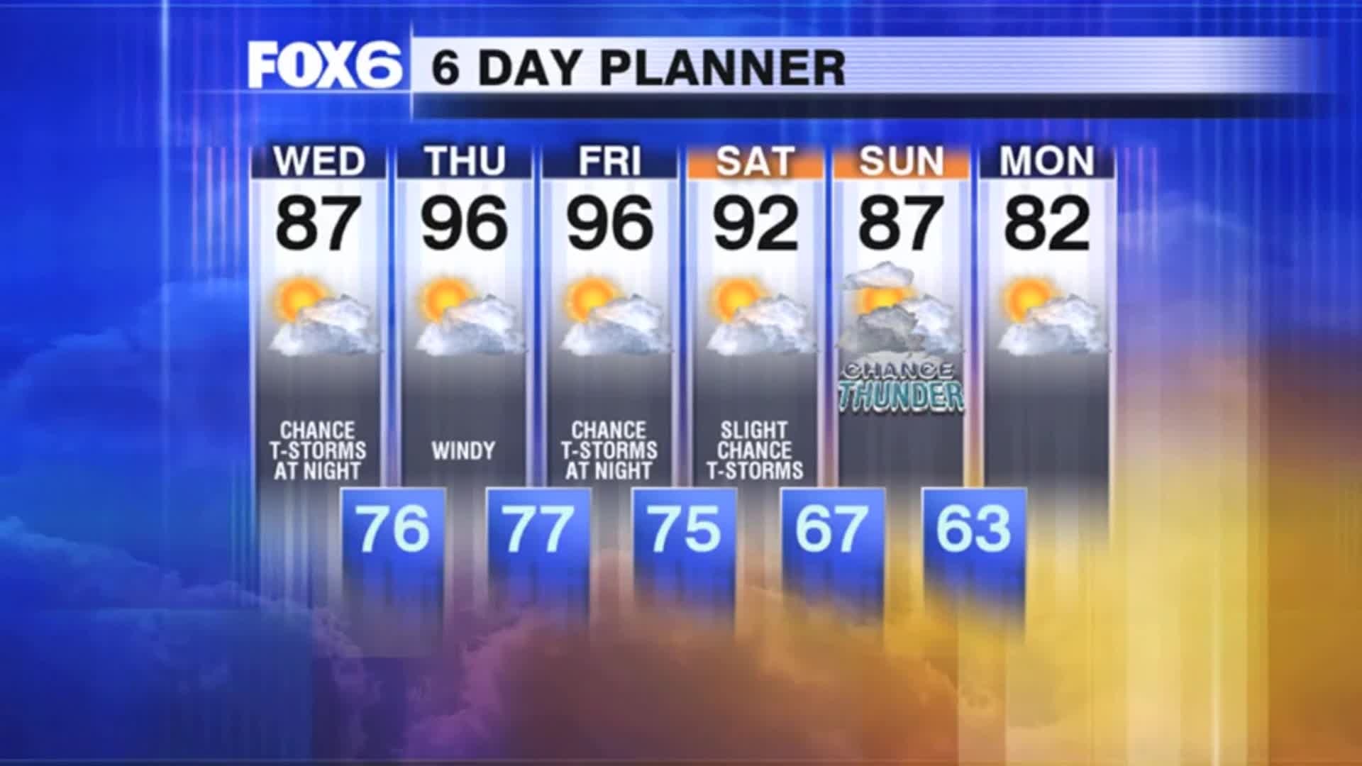 Weather Webcast with Tom Wachs
