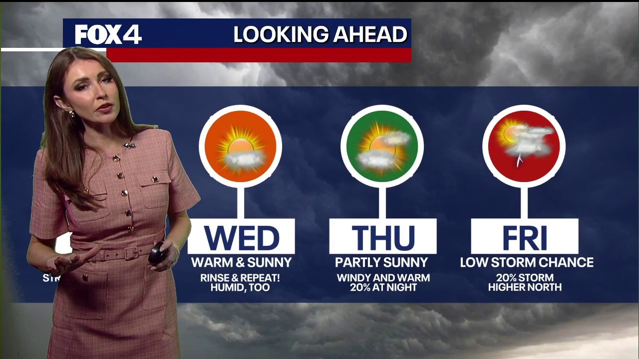 Dallas weather: June 9th overnight forecast