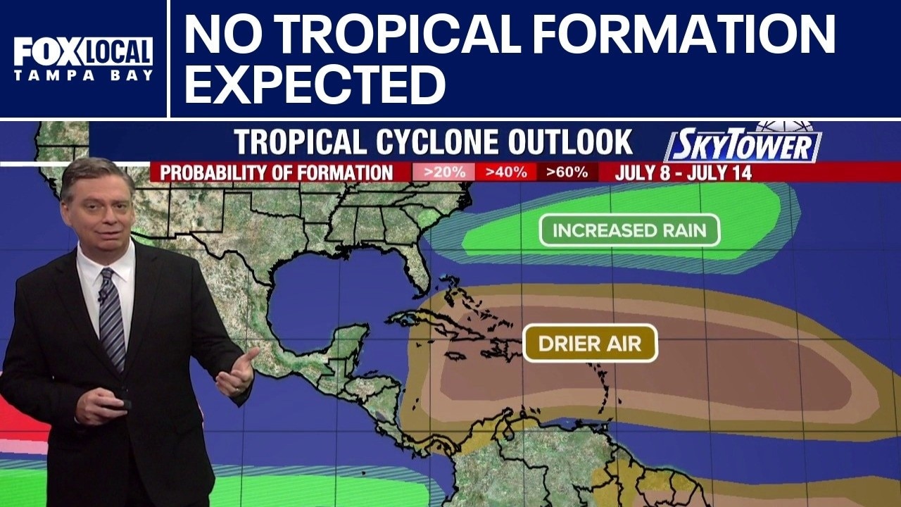 July starts quietly in tropics