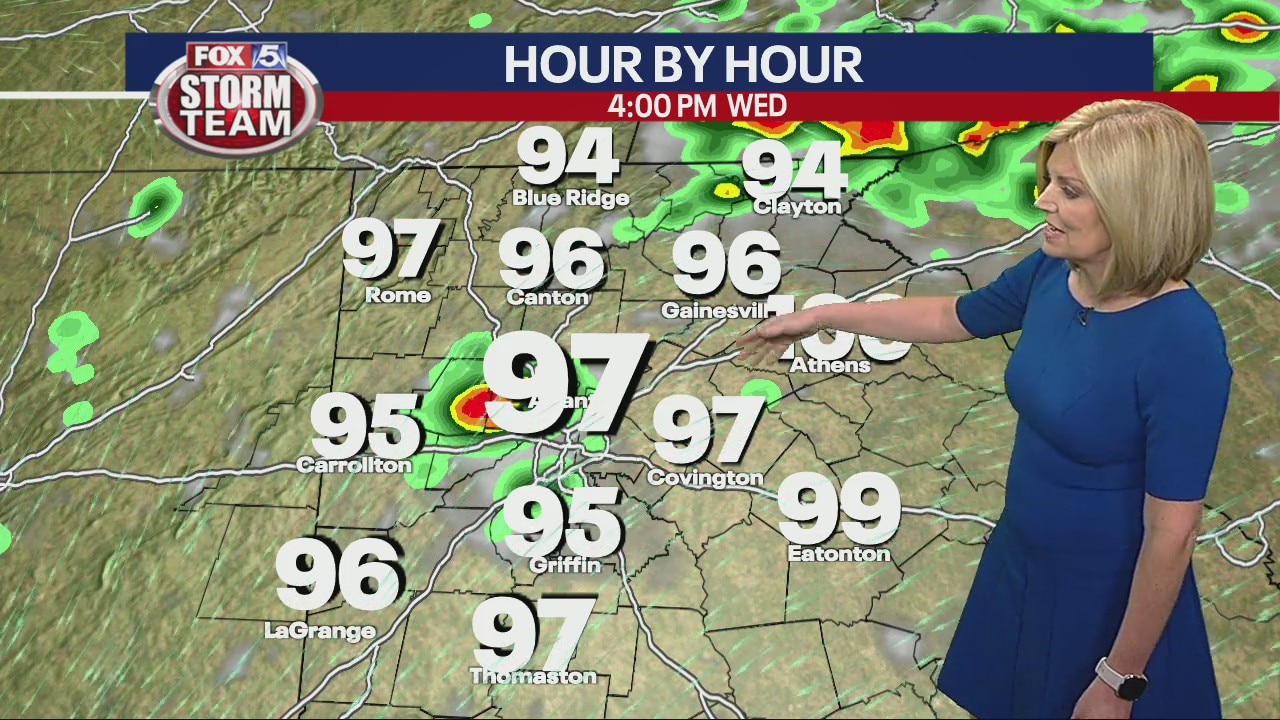 Wednesday morning forecast