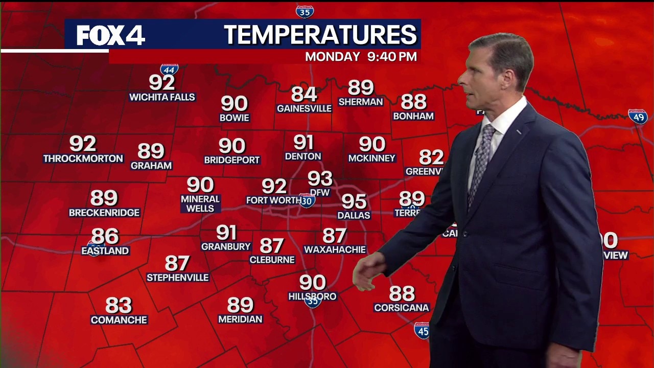 Dallas weather: July 27 overnight forecast