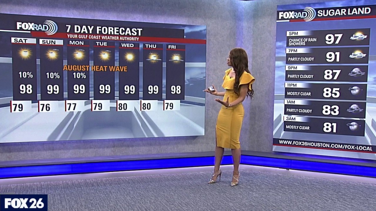 Houston weather: Heat continues after spotty rain