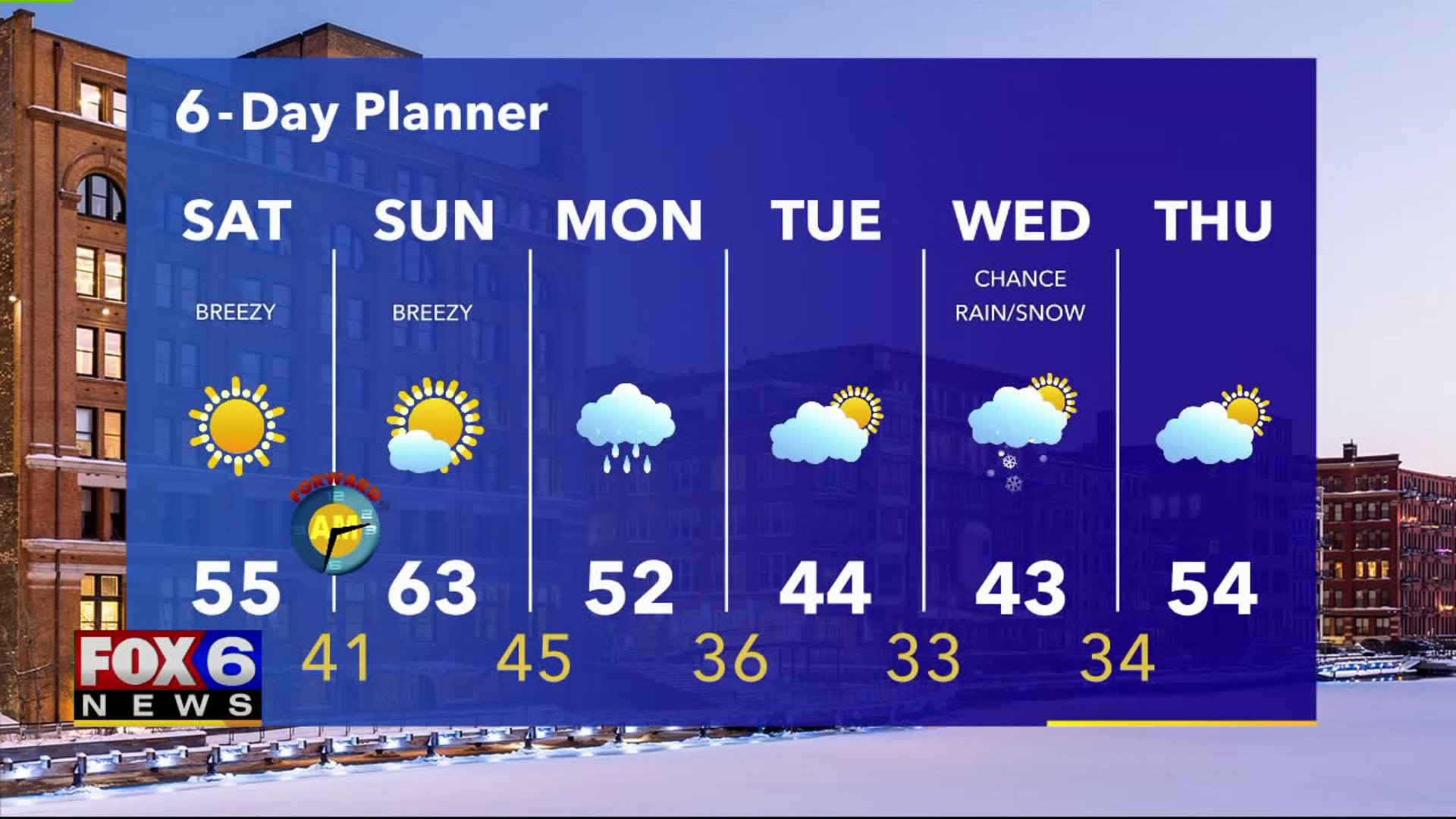 Sat WakeUp Weather