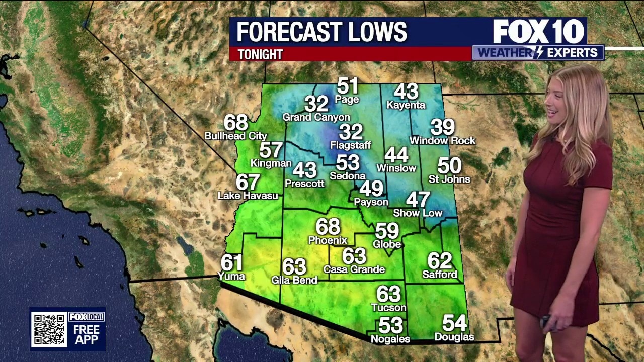 Cooler temperatures precede weekend warm-up across Arizona