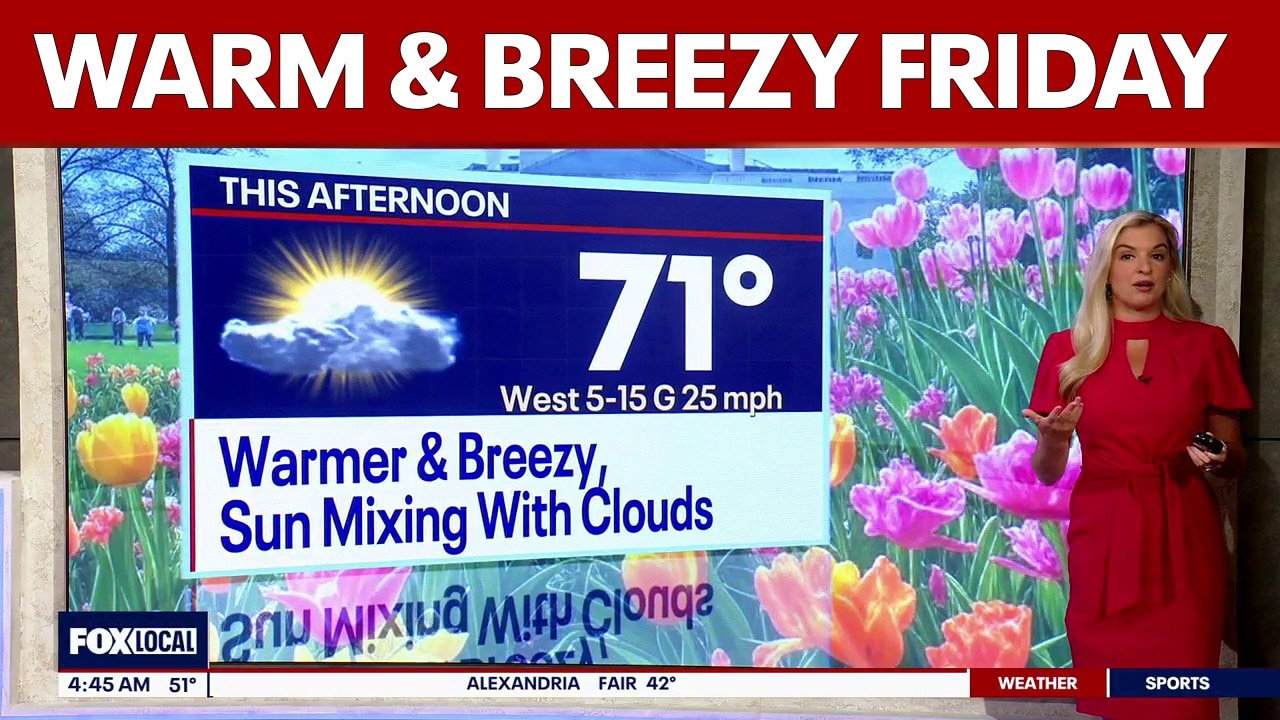 DC weather: Warm, breezy Friday with highs near 71