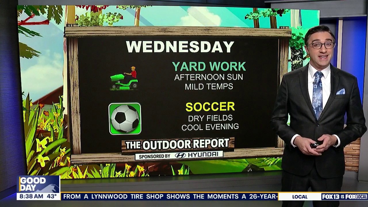 Outdoor Report for Wednesday, October 21
