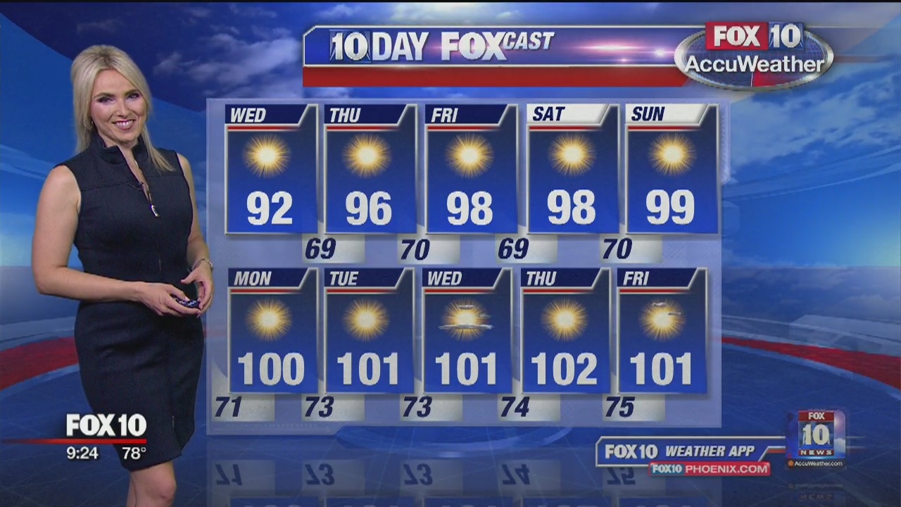 9PM Weather - 5/28/19
