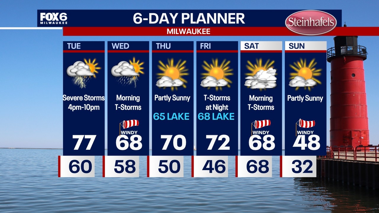 Weather Webcast with Chief Meteorologist Tom Wachs