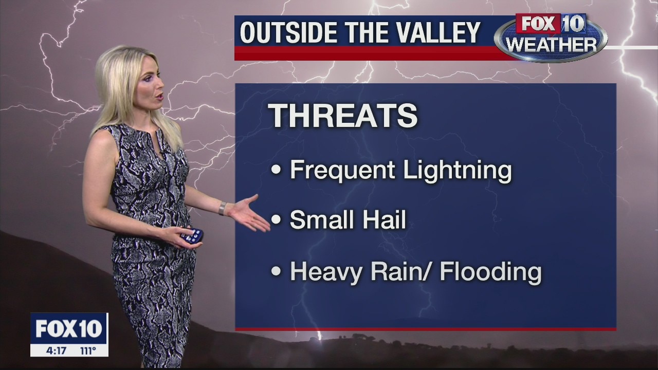 4 p.m. Weather Forecast 8/25/20