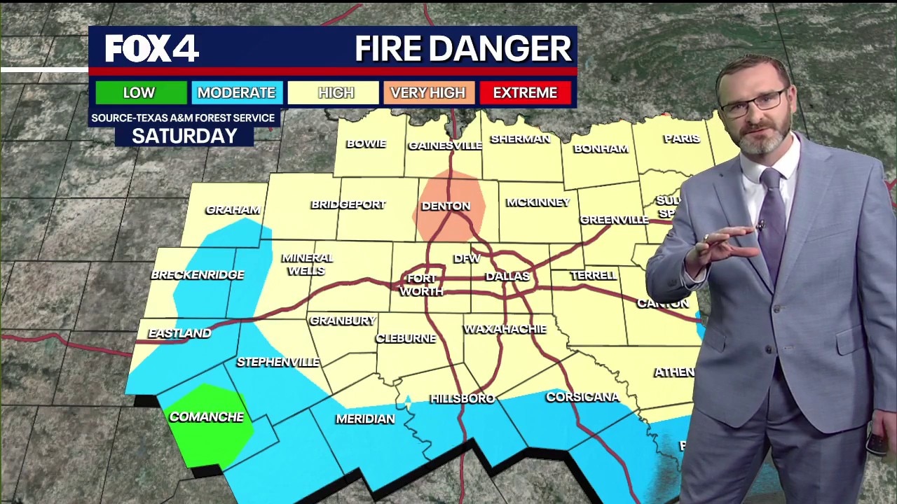Dallas weather: August 14 evening forecast