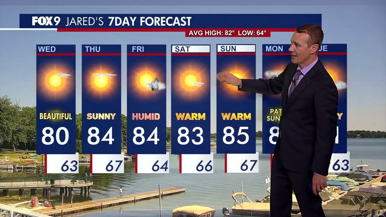 MN weather: Slightly warmer Thursday before weekend heat