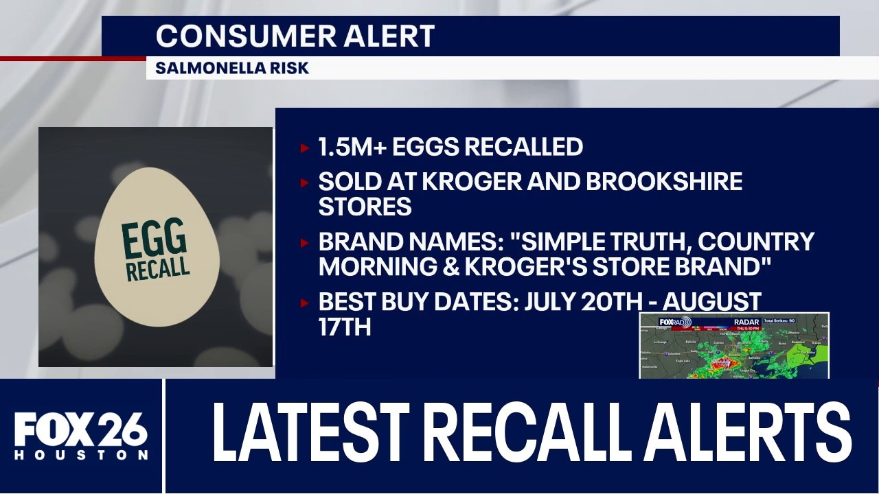 Talking latest recalls in the marketplace