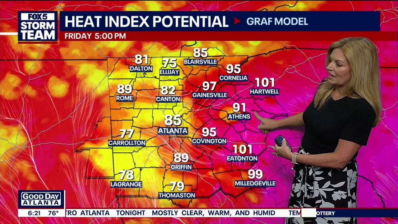 Friday morning weather forecast