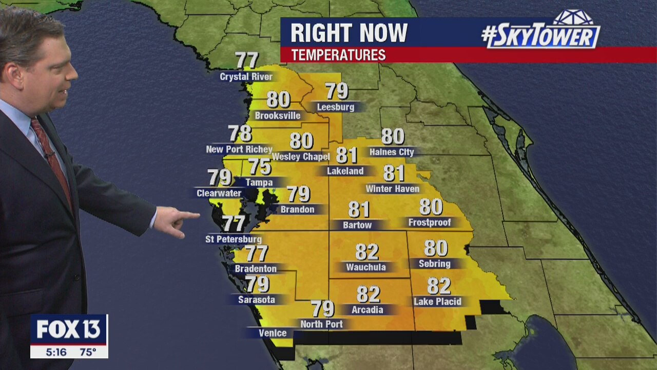 Thursday evening forecast