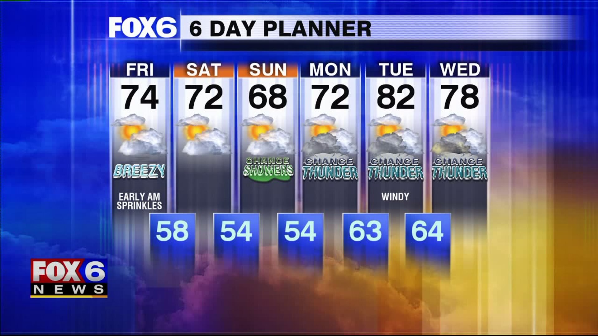 Weather webcast with Rob Haswell