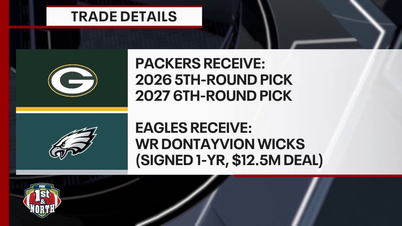 1st & North: NFL Day days away