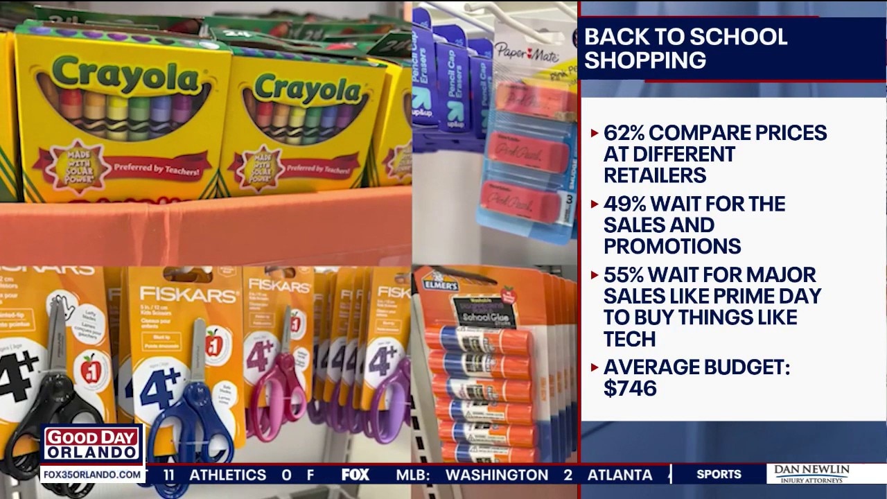Money Monday: Back to school shopping