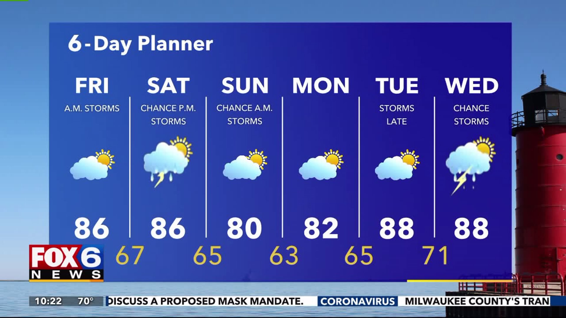 Weather Webcast with Stephanie Barichello