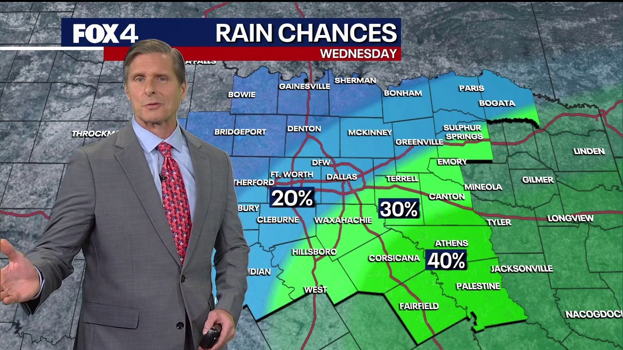Dallas weather: May 5 overnight forecast 