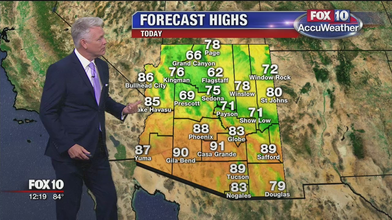 Noon Weather - 10/1/19