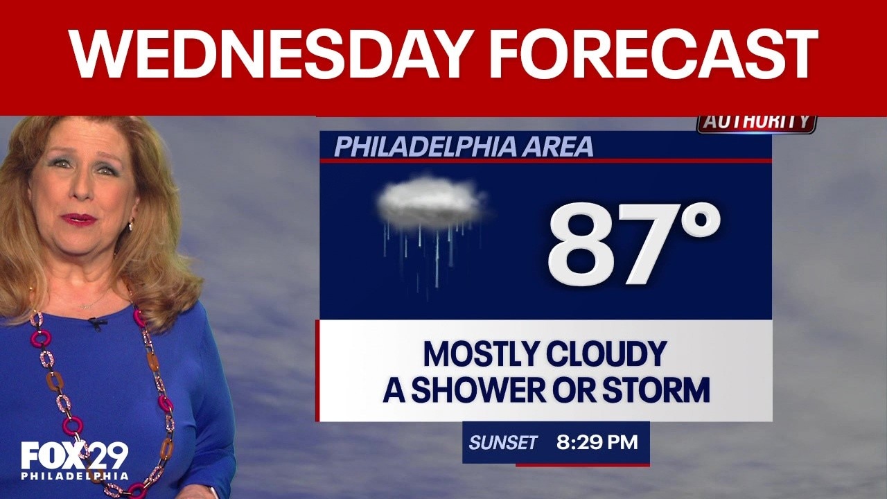 Philadelphia weather: Wednesday forecast