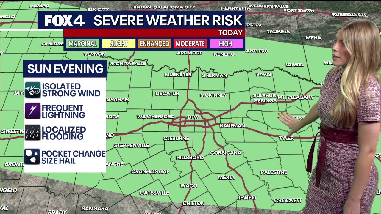 Dallas weather: July 12 morning forecast