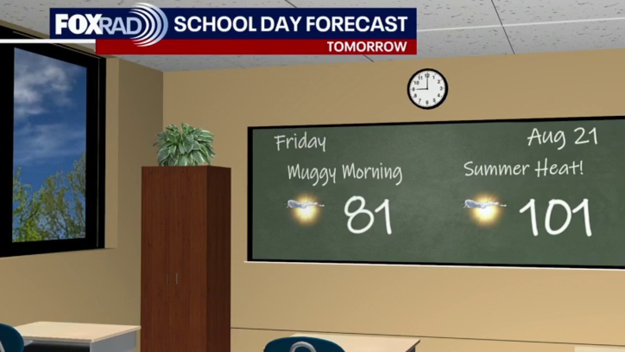 Houston weather: Heat advisory to continue for Friday