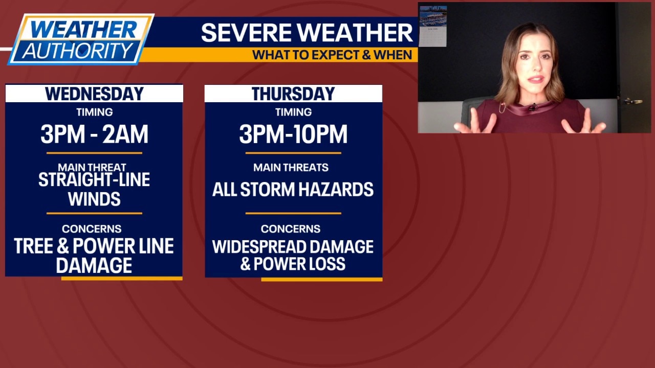 Tornadoes, large hail threaten Chicagoland