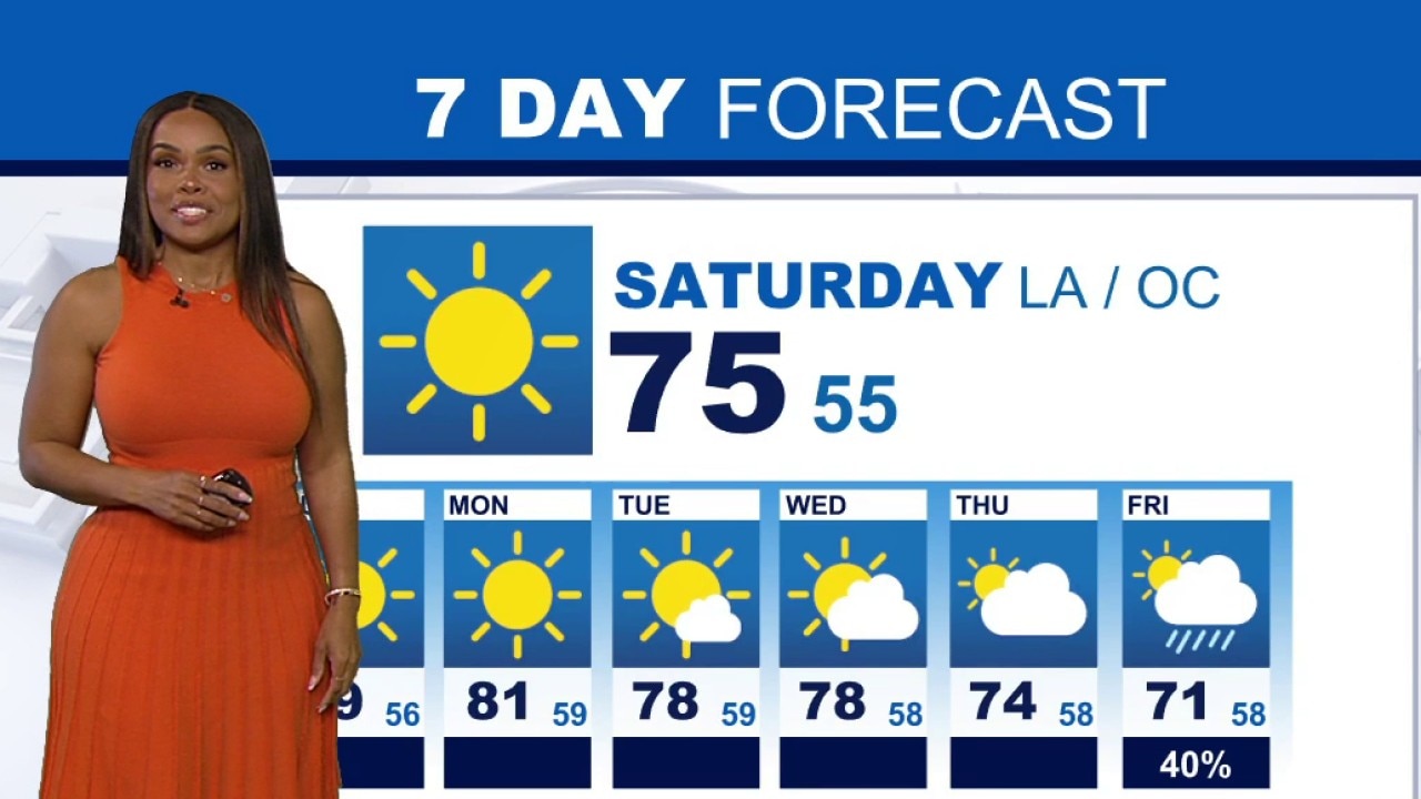 Weather Forecast for Saturday, Oct. 24