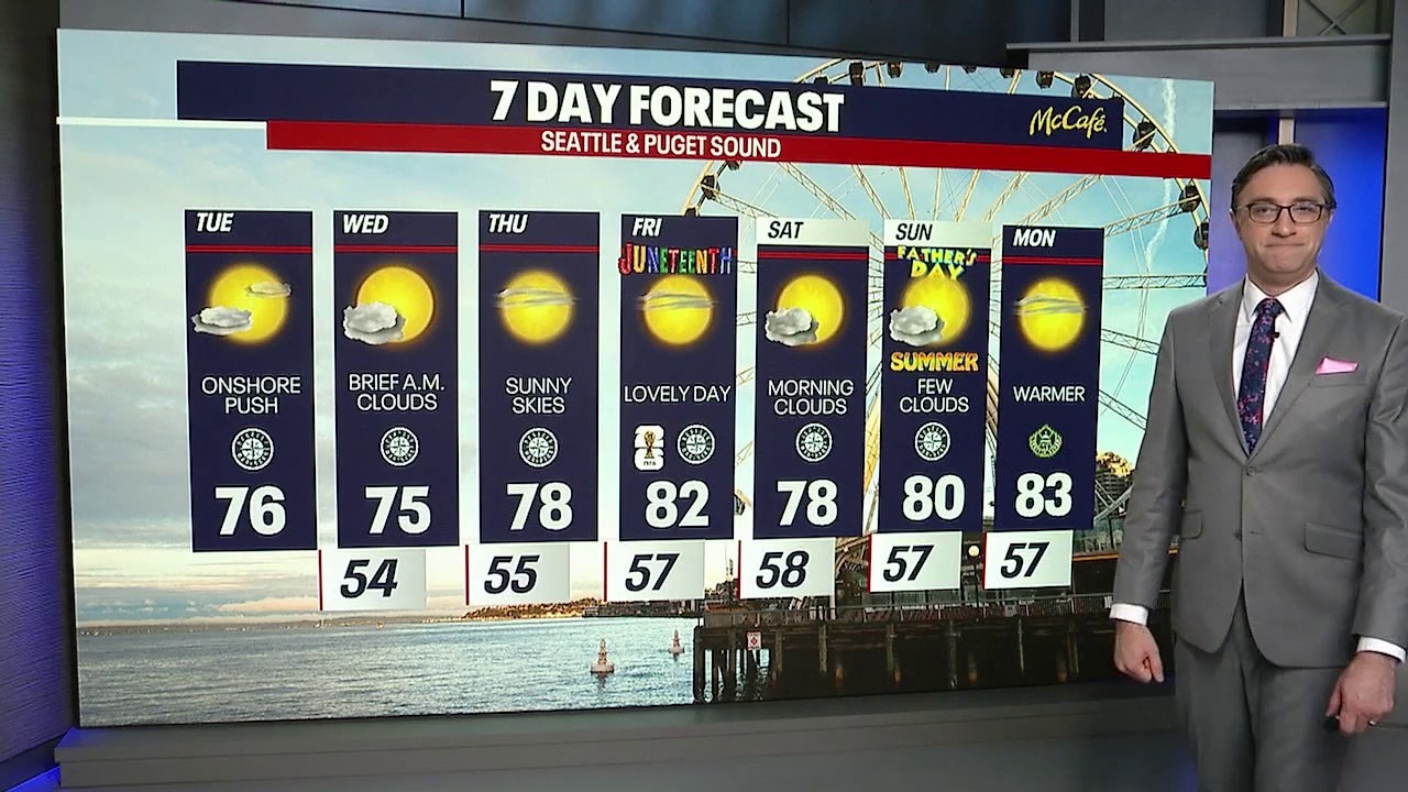 Seattle weather: cooldown comes after heatwave