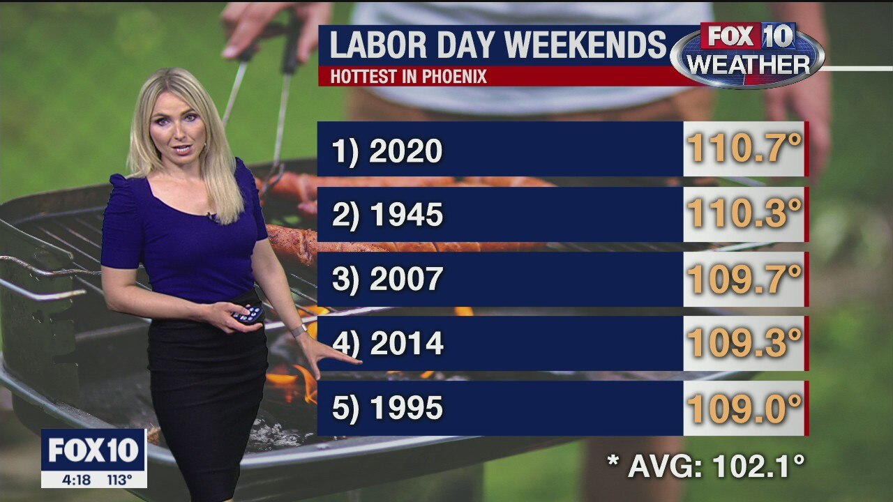 4PM Weather - 9/4/2020