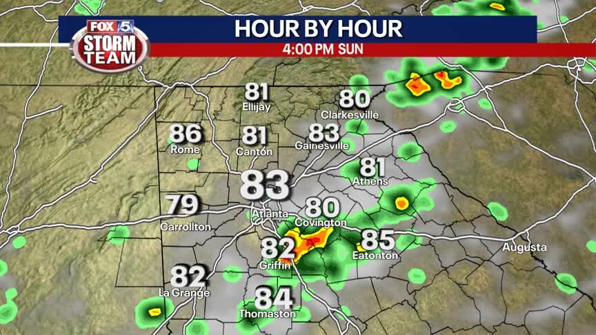 Sunday Forecast