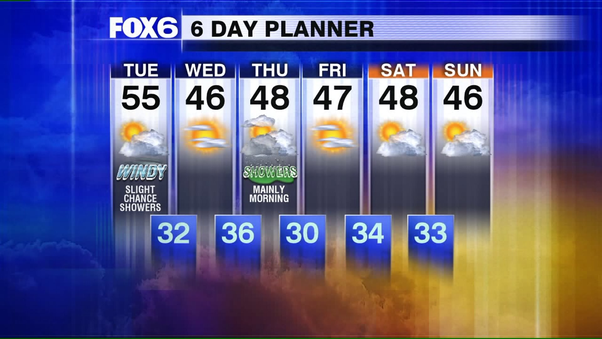 Weather webcast with Stephanie Barichello