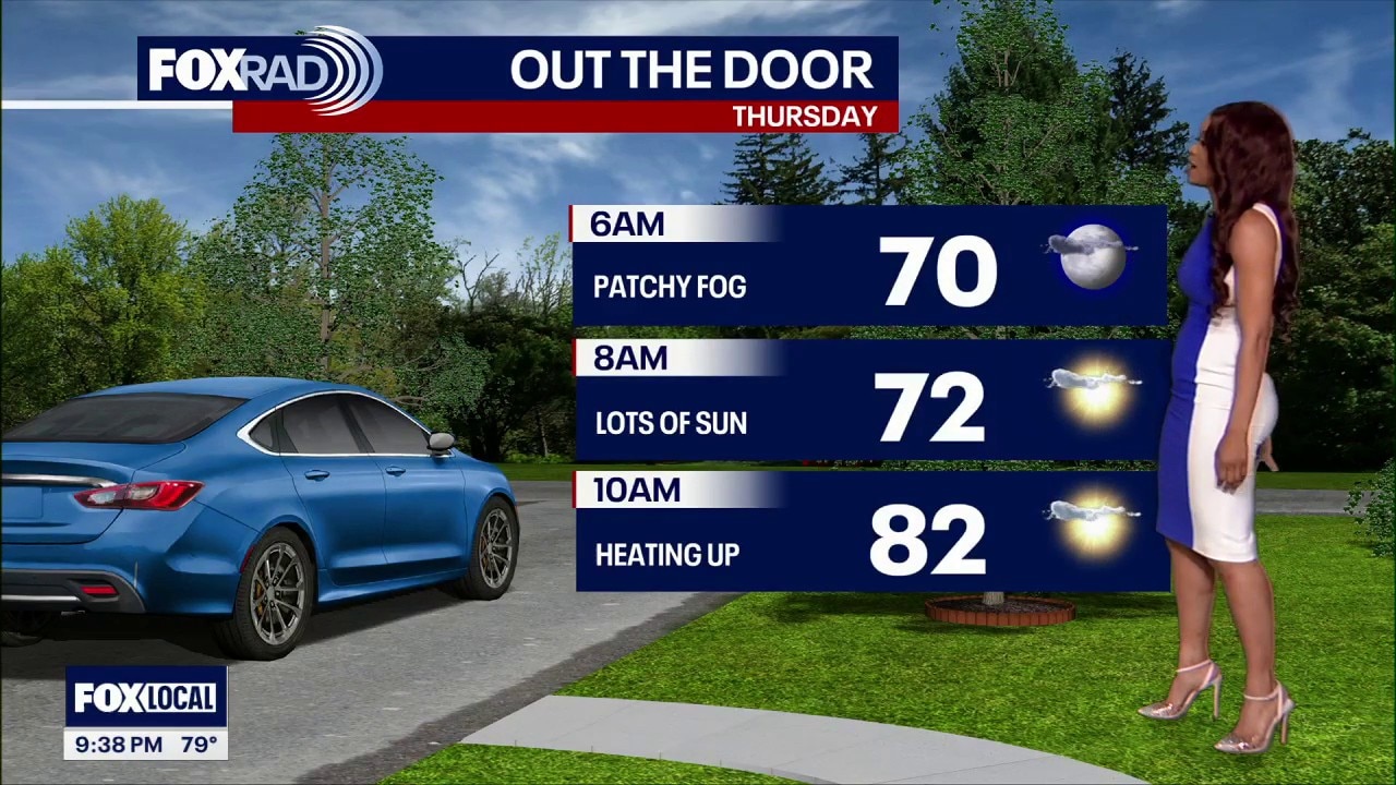 Houston weather: Hot day ahead on Thursday