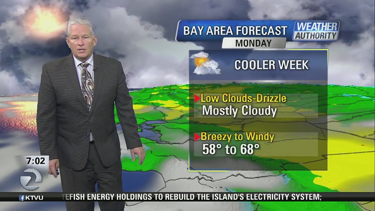 TODAY'S FORECAST: Morning drizzle, cooler temps
