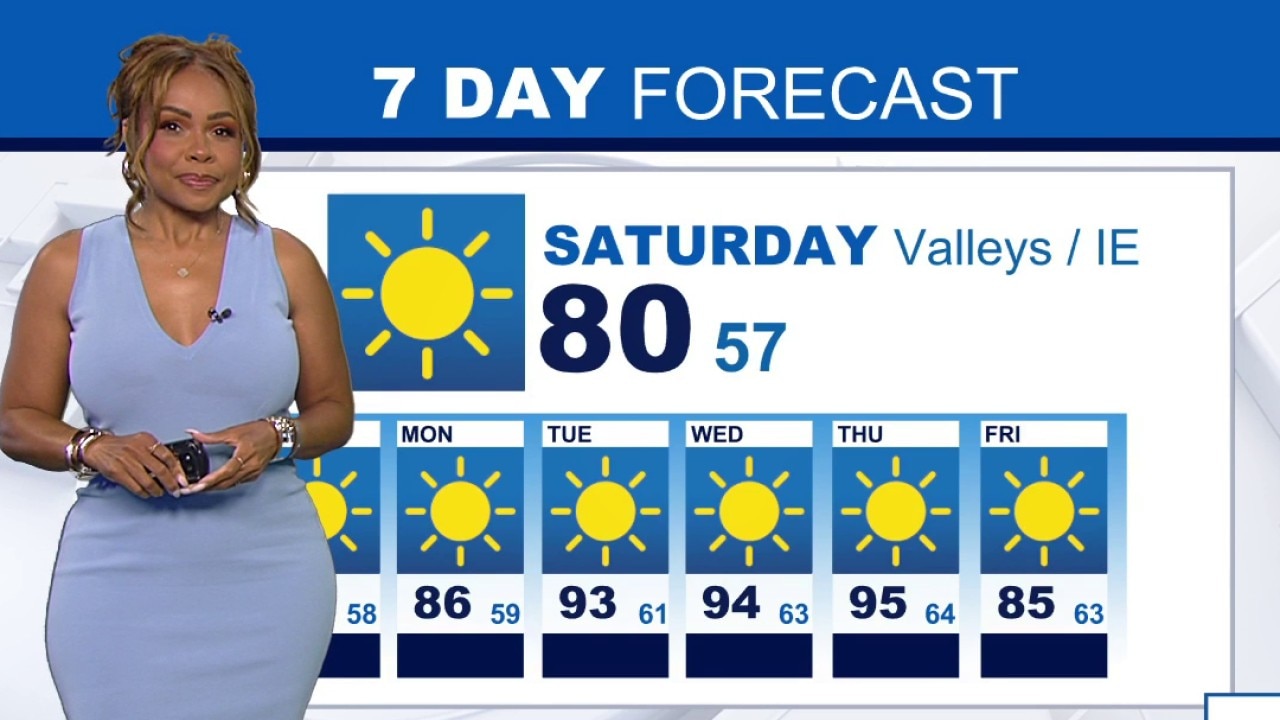 Weather Forecast for Saturday, June 20