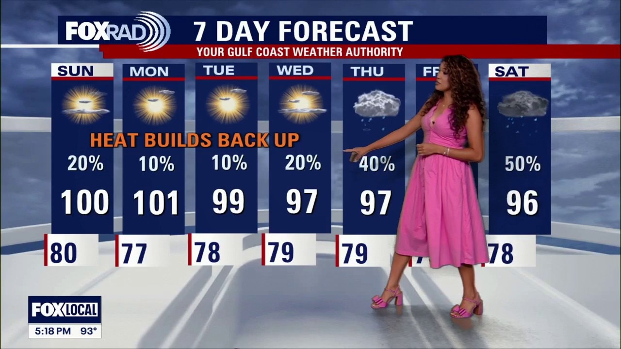 Houston weather: August 1 evening forecast