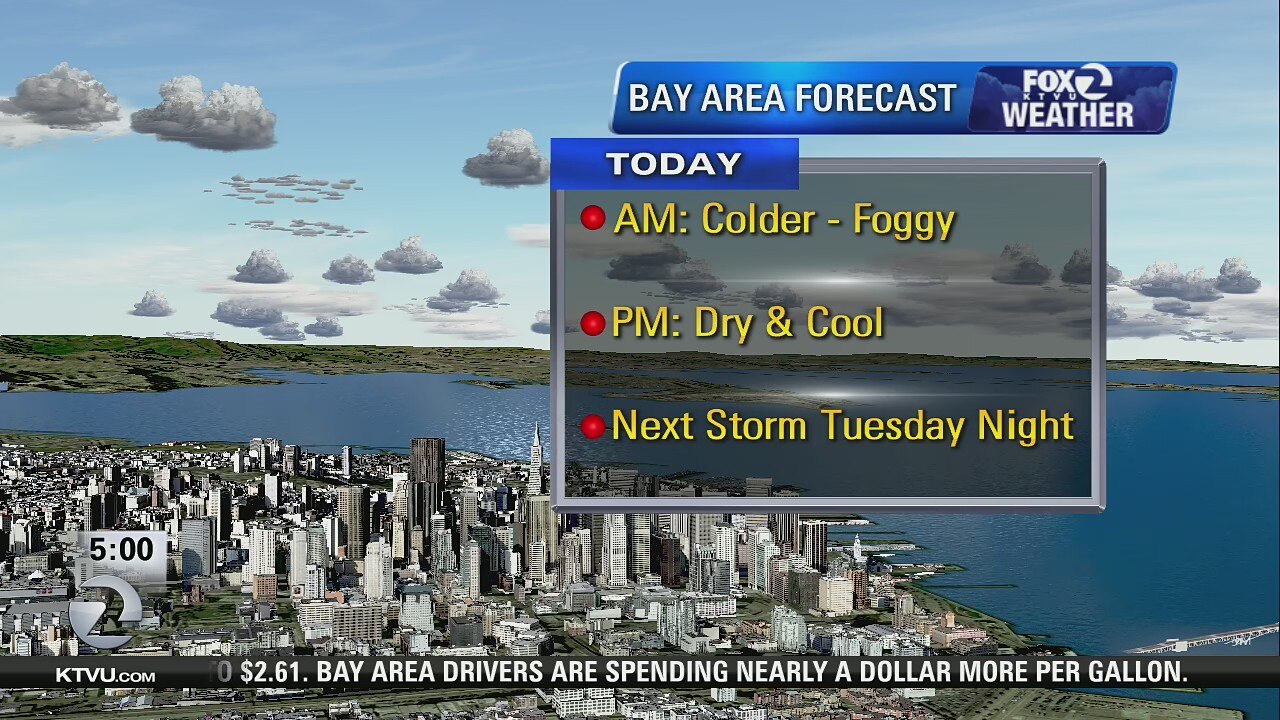 Chilly morning temps, patchy and dry later on