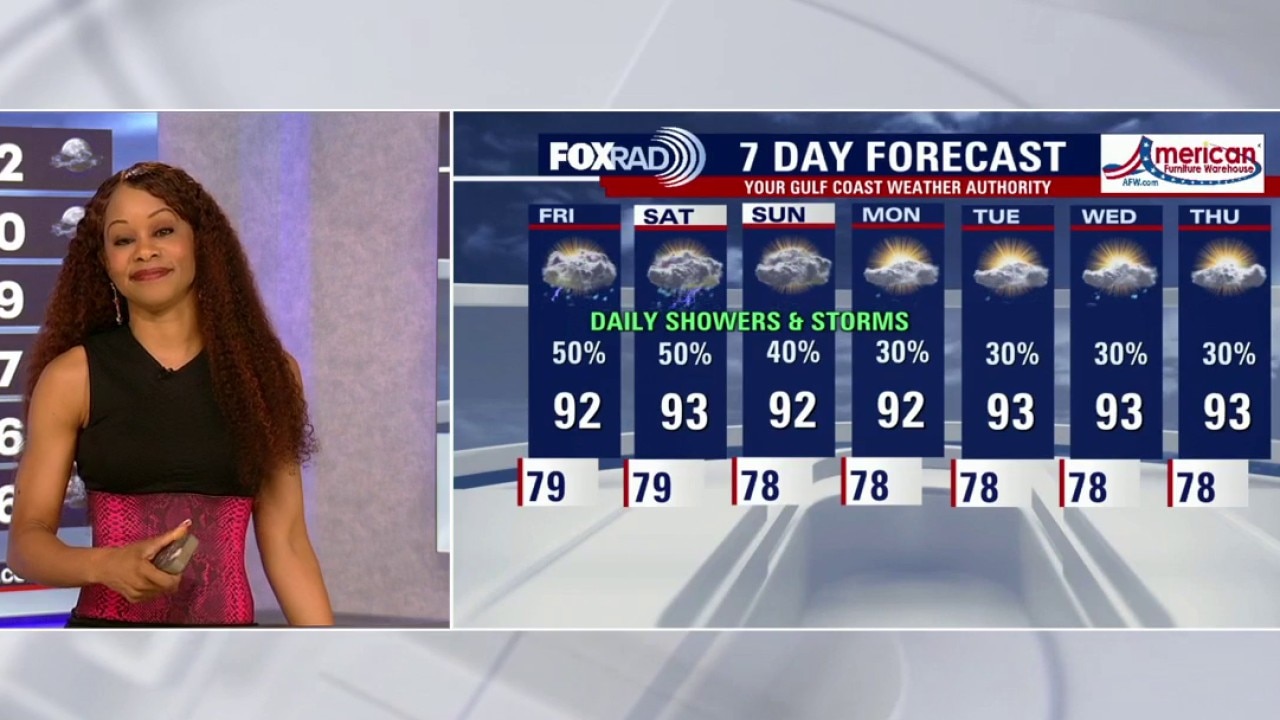 Houston weather: Daily showers, storms possible through the weekend