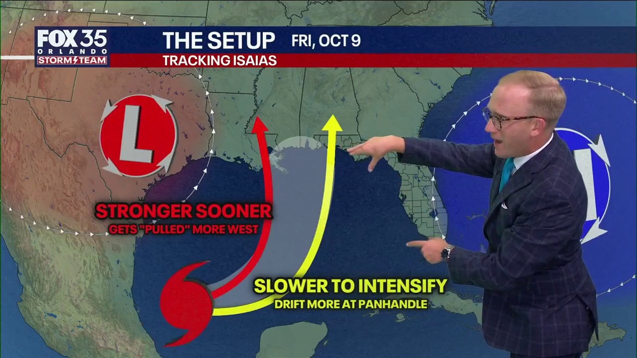 Tropics forecast: Hurricane Isaias Coming