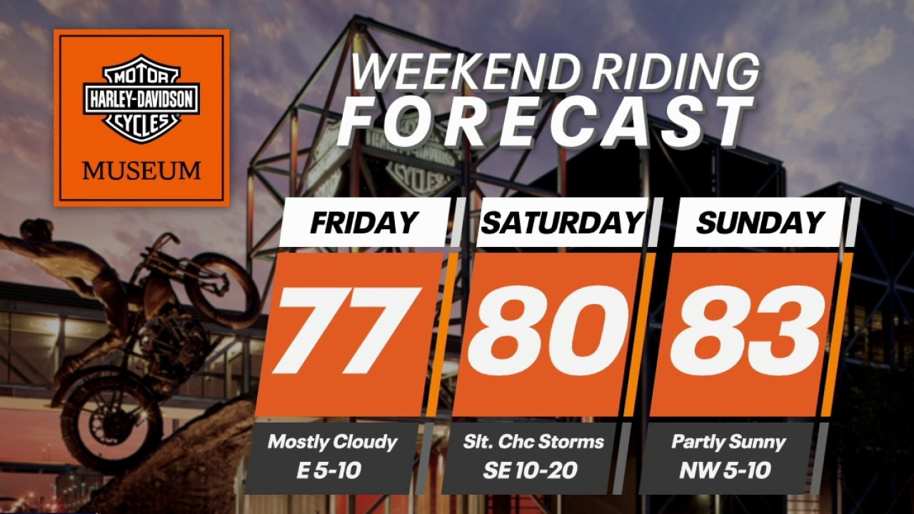 Wisconsin Weekend Riding Forecast for Aug. 14-16, 2026