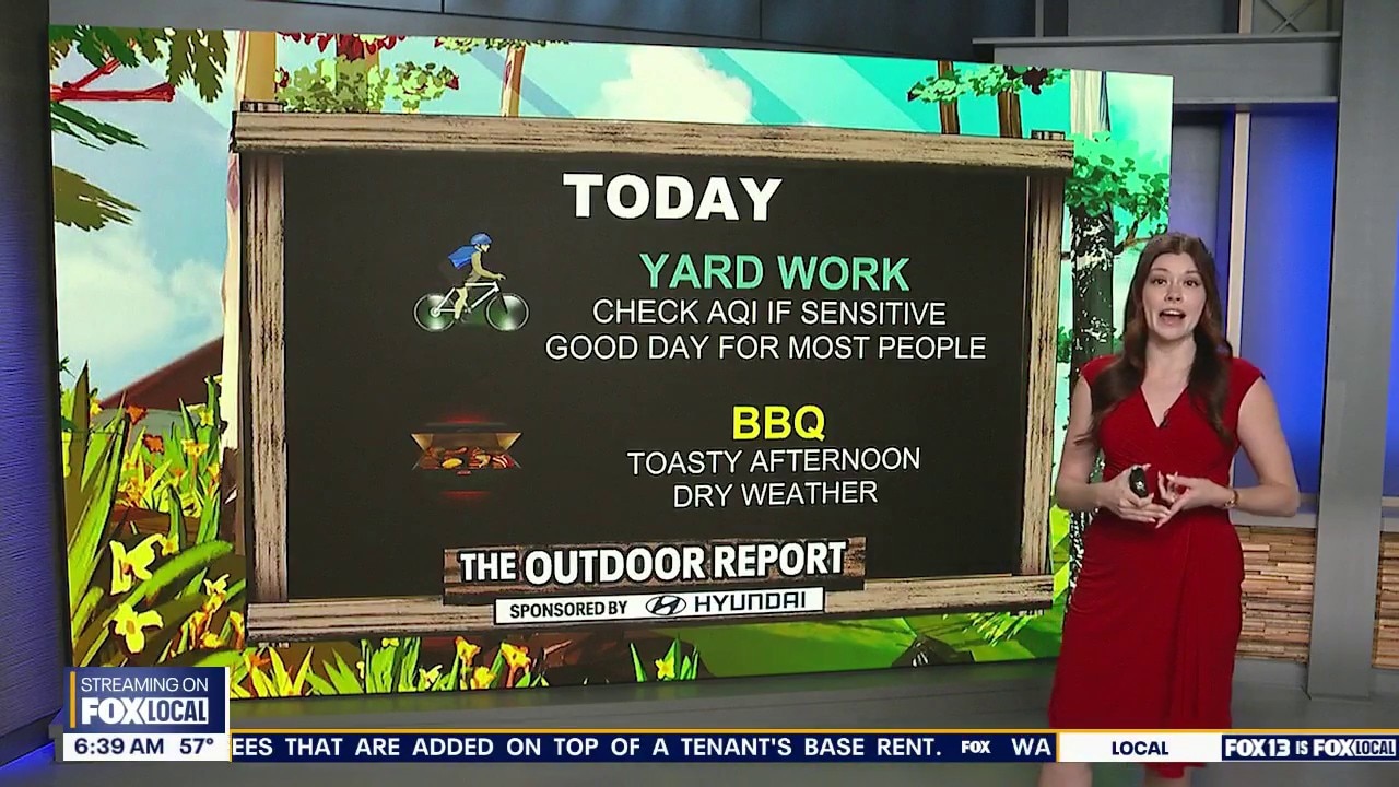 Outdoor Report for Thursday, August 13