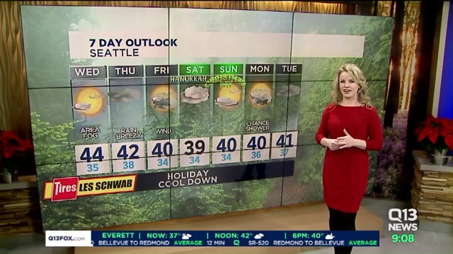 Q13 AM Forecast