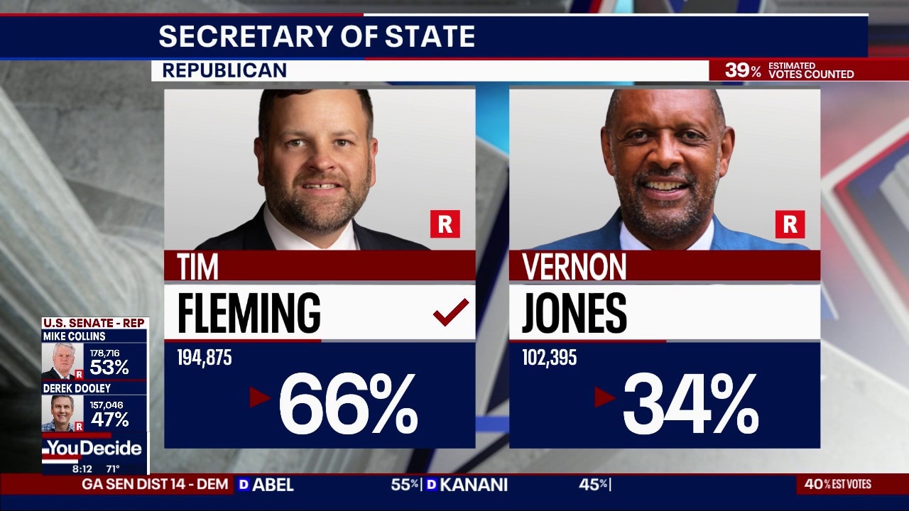 Fleming and Reynolds lock down Secretary of State runoffs