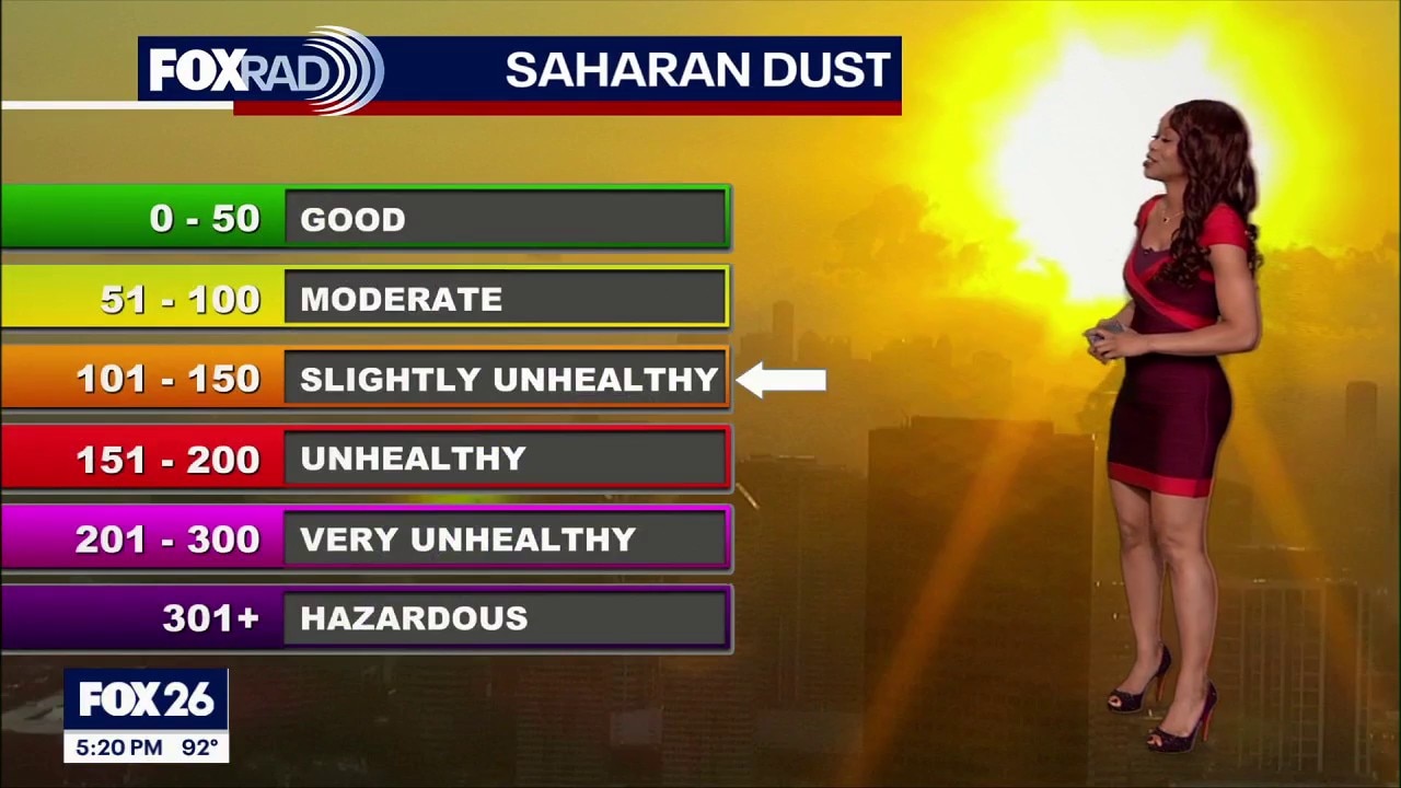 Houston weather: Saharan Dust possible across Houston on Tuesday