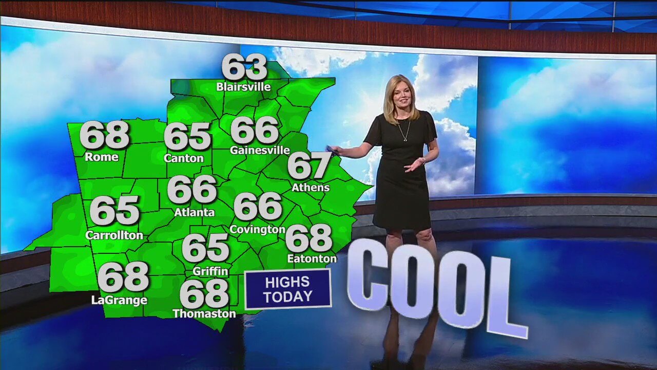 Monday morning weather forecast
